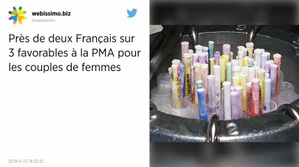 65 % des Français favorables à l'extension de la PMA, selon un sondage