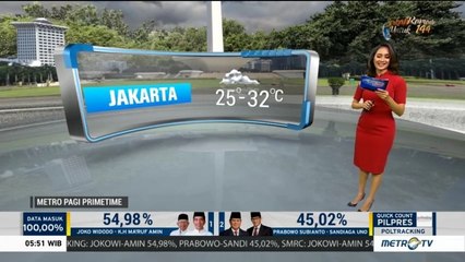 Prakiraan Cuaca: Selasa, 23 April 2019