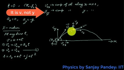 Projectile Motion