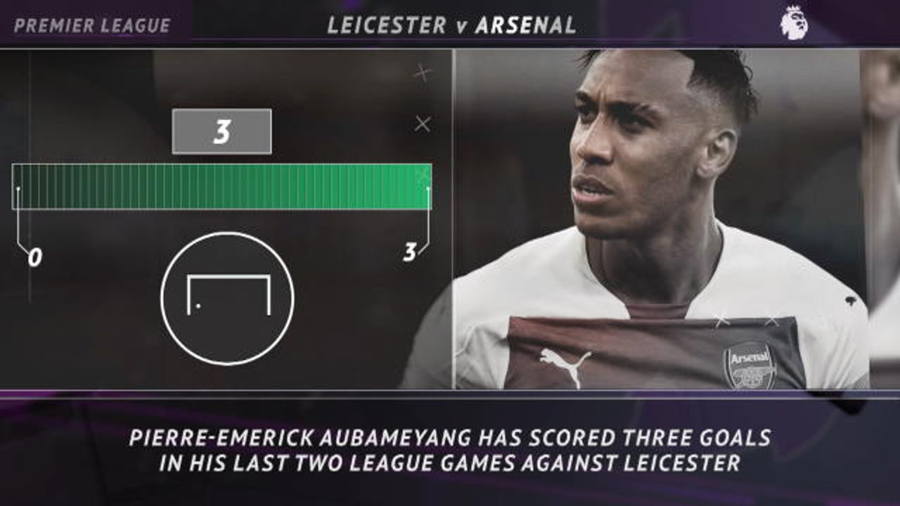 5 Things you didn't know...Chelsea's away blues