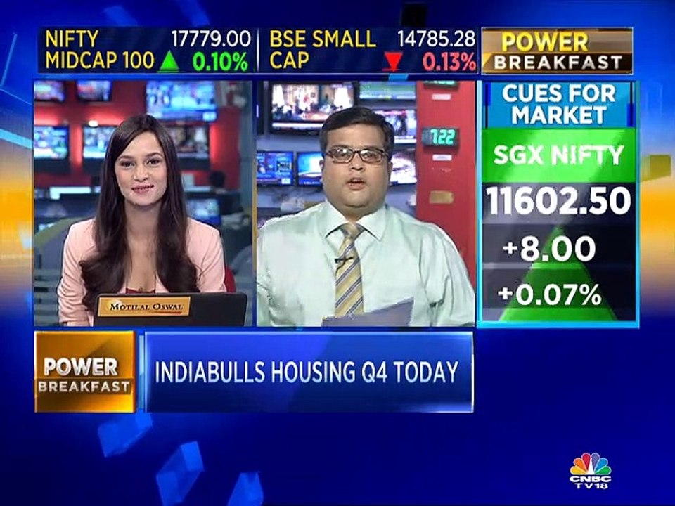 Indiabulls Housing Finance Q4FY19 numbers: What to expect?