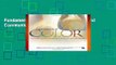 Fundamentals of Color Shade Matching and Communication in Esthetic Dentistry
