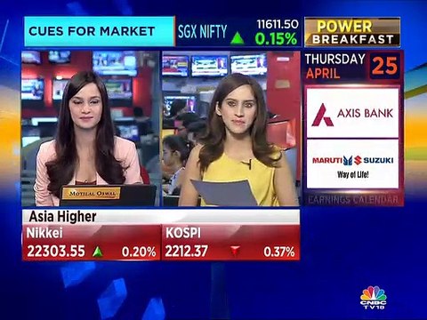 Hexaware Q1FY20 results: Here's what the street is expecting