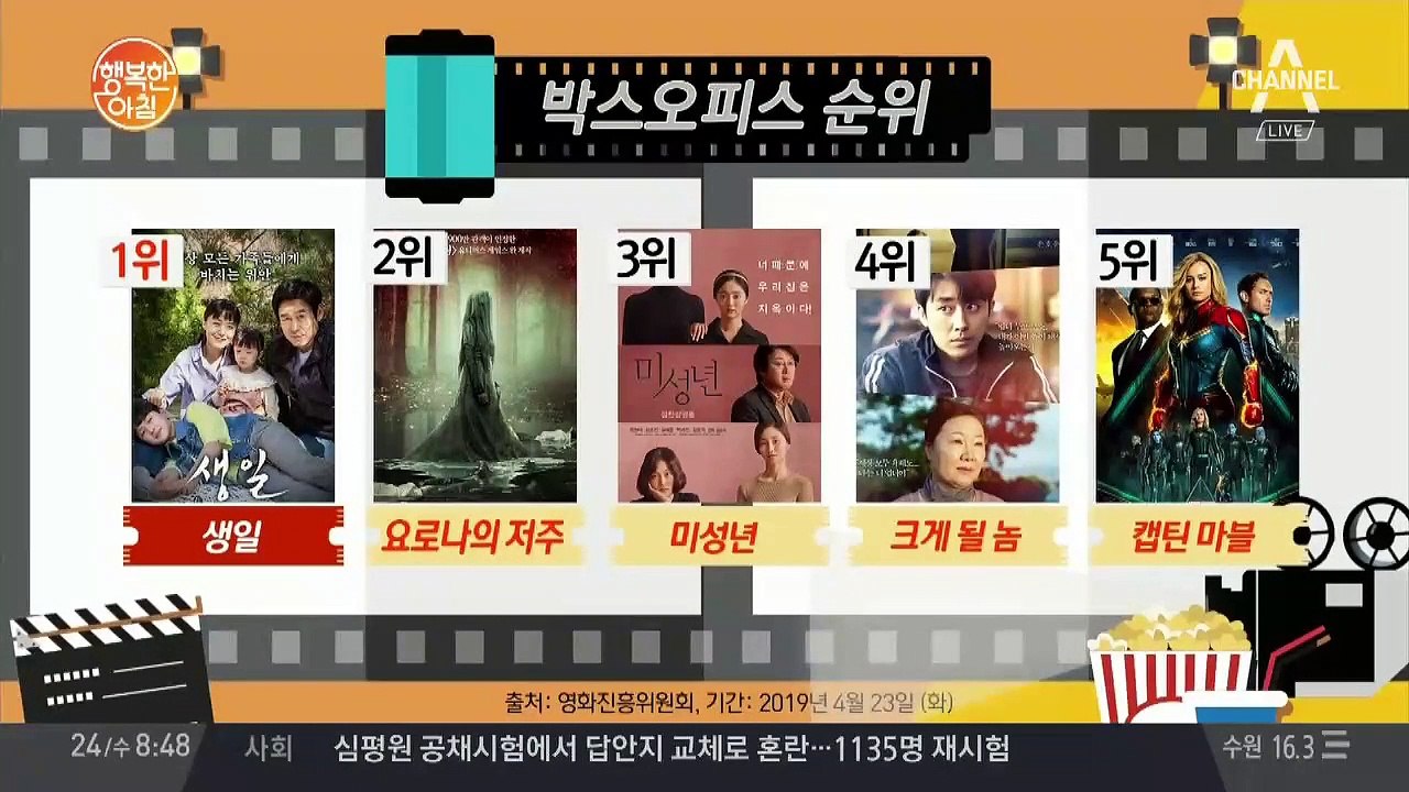 박스오피스 순위... 1위