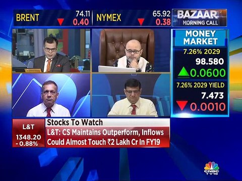 Ashwani Gujral's Stock Views for April 24