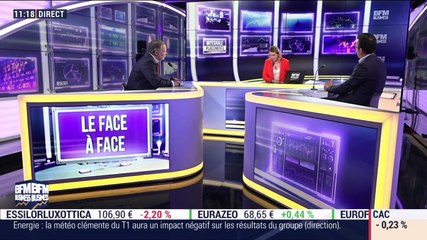 Philippe Béchade VS Mourtaza Asad-Syed (2/2): Actions, High Yield, des flux d'achats frénétiques - 24/04