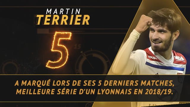 Ligue 1 - Les tops et les flops avant la 34e j.
