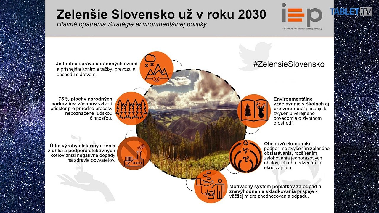 ENVIROMENTALISTA: Ochrana prírody môže byť top téma - aj v politike