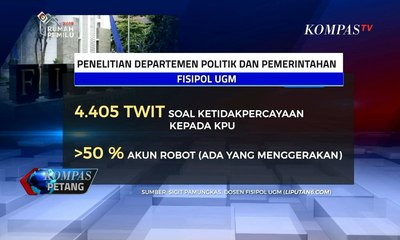 Fisipol UGM: Lebih dari 50% Twit Ketidakpercayaan ke KPU Dikirim Akun Robot