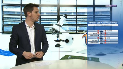 Statosphère : Valenciennes, spectacle assuré !