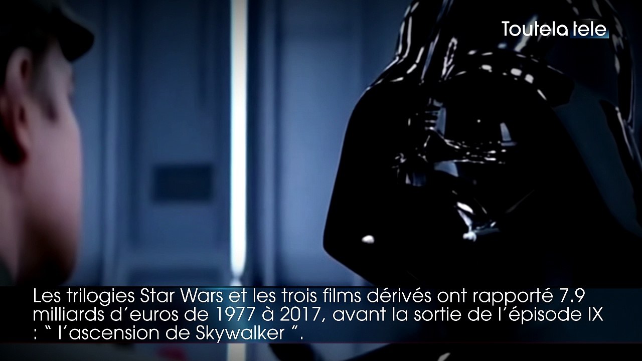 Harry Potter, Avengers, Fast&Furious, les franchises les plus prolifiques du box office