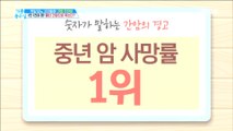 [HEALTH] ※ Middle-aged health note ※ Liver cancer,기분 좋은 날20190425