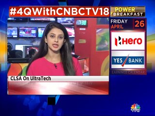 Biocon Q4FY19 numbers: Expect strong earnings momentum to continue