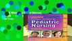 [Read] Wong s Clinical Manual of Pediatric Nursing, 8e  For Free