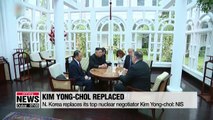 N. Korea replaces its top nuclear negotiator Kim Yong-chol