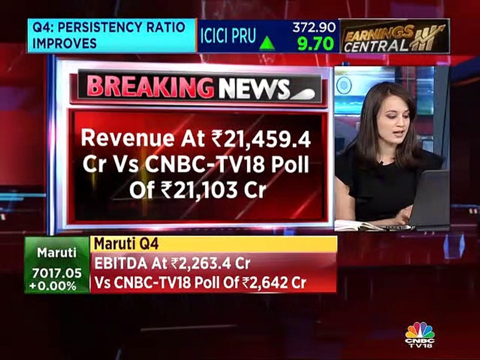 Maruti Suzuki Q4 net profit falls 4.5% to Rs 1,795.6 crore