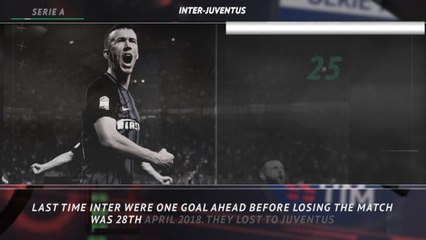 Serie A: 5 things you need to know