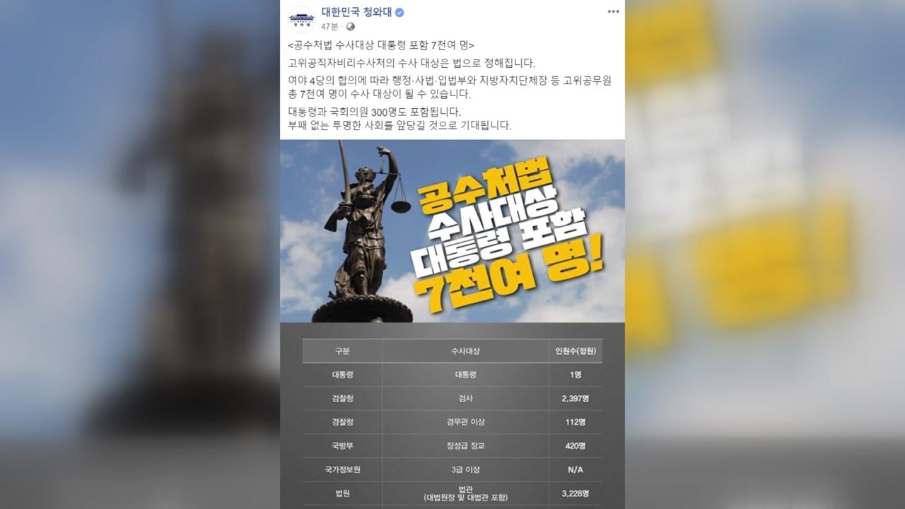 靑 "공수처 설치되면 대통령·국회의원도 수사 대상" / YTN