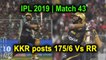 IPL 2019 | Match 43 | KKR posts 175/6 Vs Rajasthan Royals