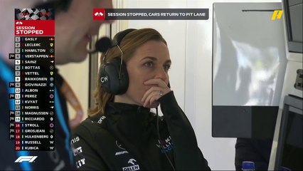 كيف اصطدم روبرت كوبيتسا بالحائظ وسط ذهول وحسرة أعضاء ويليامز؟