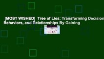 [MOST WISHED]  Tree of Lies: Transforming Decisions, Behaviors, and Relationships By Gaining