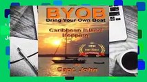 Library  Caribbean Island Hopping: Cruising the Caribbean on a Frugal Budget - John Wright