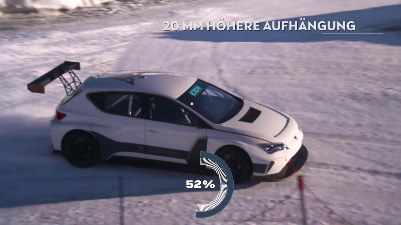Seat - 6.072 Akkuzellen im Härtetest bei -10 Grad