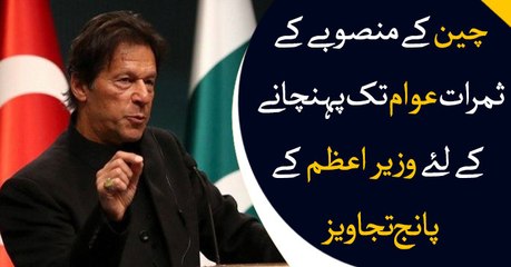 Beijing: PM Imran Khan makes five suggestions for progress