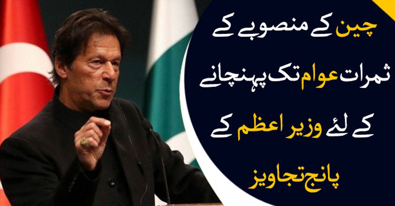 Beijing: PM Imran Khan makes five suggestions for progress