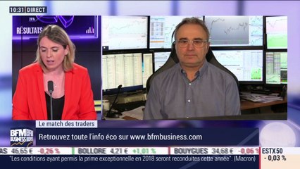 Le Match des Traders: Stéphane Ceaux-Dutheil VS Jean-Louis Cussac - 26/04