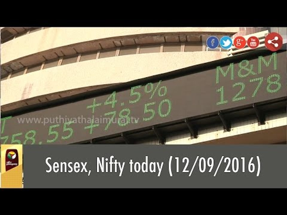 Sensex, Nifty today (12/09/2016)