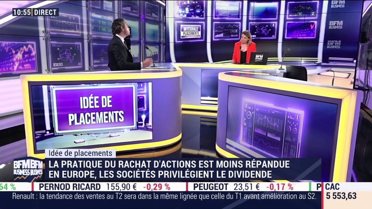 Idées de placements: La pratique du rachat d'actions aux Etats-Unis et en Europe - 26/04
