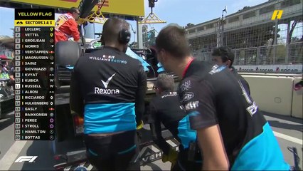 فريق ويليامز يعاين السيارة وما حدث بها والحزن يسيطر على راسل
