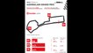 2019 Formula 1 - Azerbaijan Grand Prix - Brembo data facts