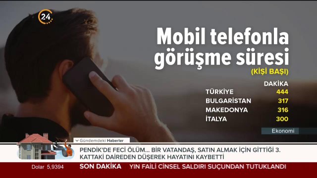 Avrupa'da birinci sırada