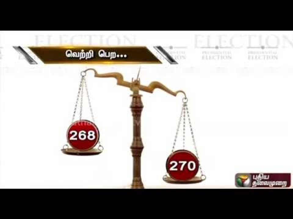 US electoral process - Explained