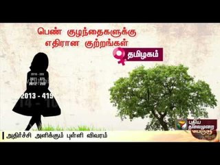 Sexual abuse of children on the rise compared to 2010 | Details