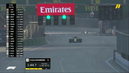 منافسة شرسة بين لوكلير وفيتيل في التجارب الحرة الثانية على حلبة باكو