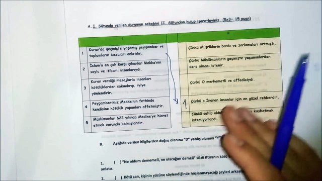 6. SINIF DİN KÜLTÜRÜ ve AHLAK BİLGİSİ 2 DÖNEM 2 SINAV SORULARI
