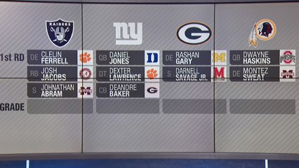 Grading team selections on Day 1 of the 2019 NFL Draft