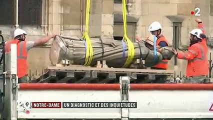 Notre-Dame : la cathédrale, menacée par le vent, inquiète