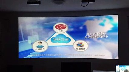 GPS surveillance fusion projection large screen