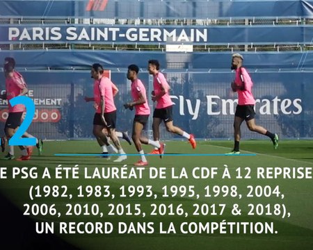 Finale - Rennes vs. PSG en chiffres