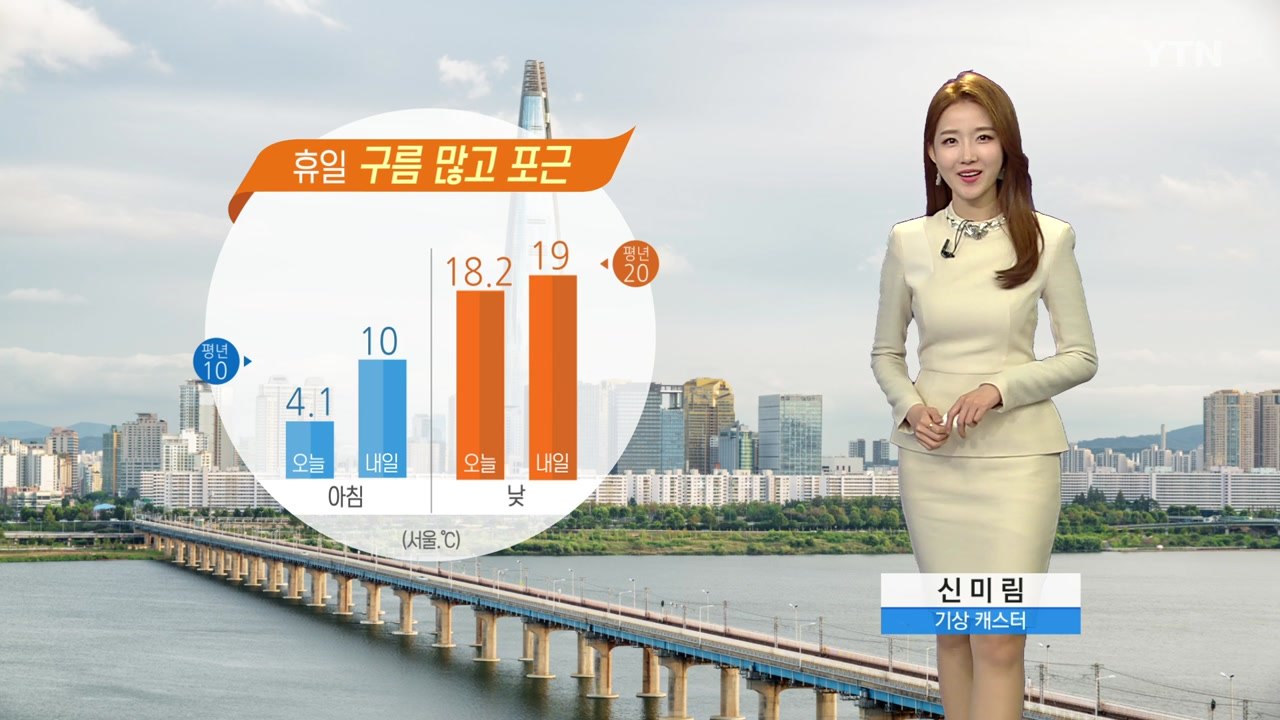 [날씨] 휴일 흐리지만 포근...전국 산발적 빗방울 / YTN