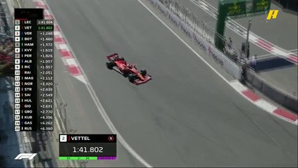 فيتيل يسجل ثاني أسرع زمن ويأتي خلف تشارلز لوكلير بهذا الجزء من الثانية