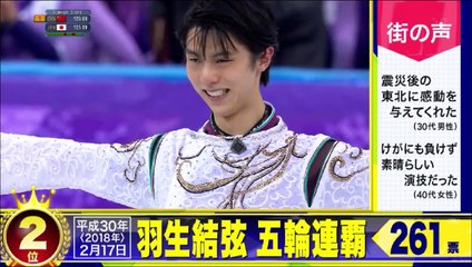 2019 4 27 スポルたんＮＥＯ！「平成スポーツ名場面」