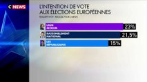 Européennes : quelles sont les intentions de vote des Français ?