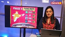 Lok Sabha Elections 2019, Phase 4 Results 2014, PM Narendra Modi vs Rahul Gandhi, BJP vs Congress