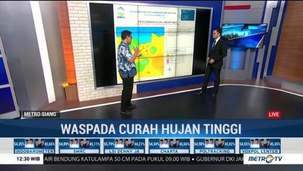 Waspada Curah Hujan Tinggi di Jabodetabek