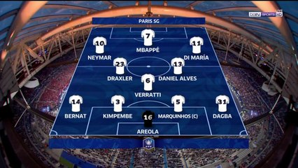 Rennes vs PSG | All Goals and Highlights HD | (Resume)